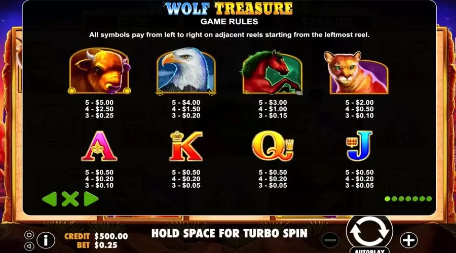 Wolf Treasure Login image